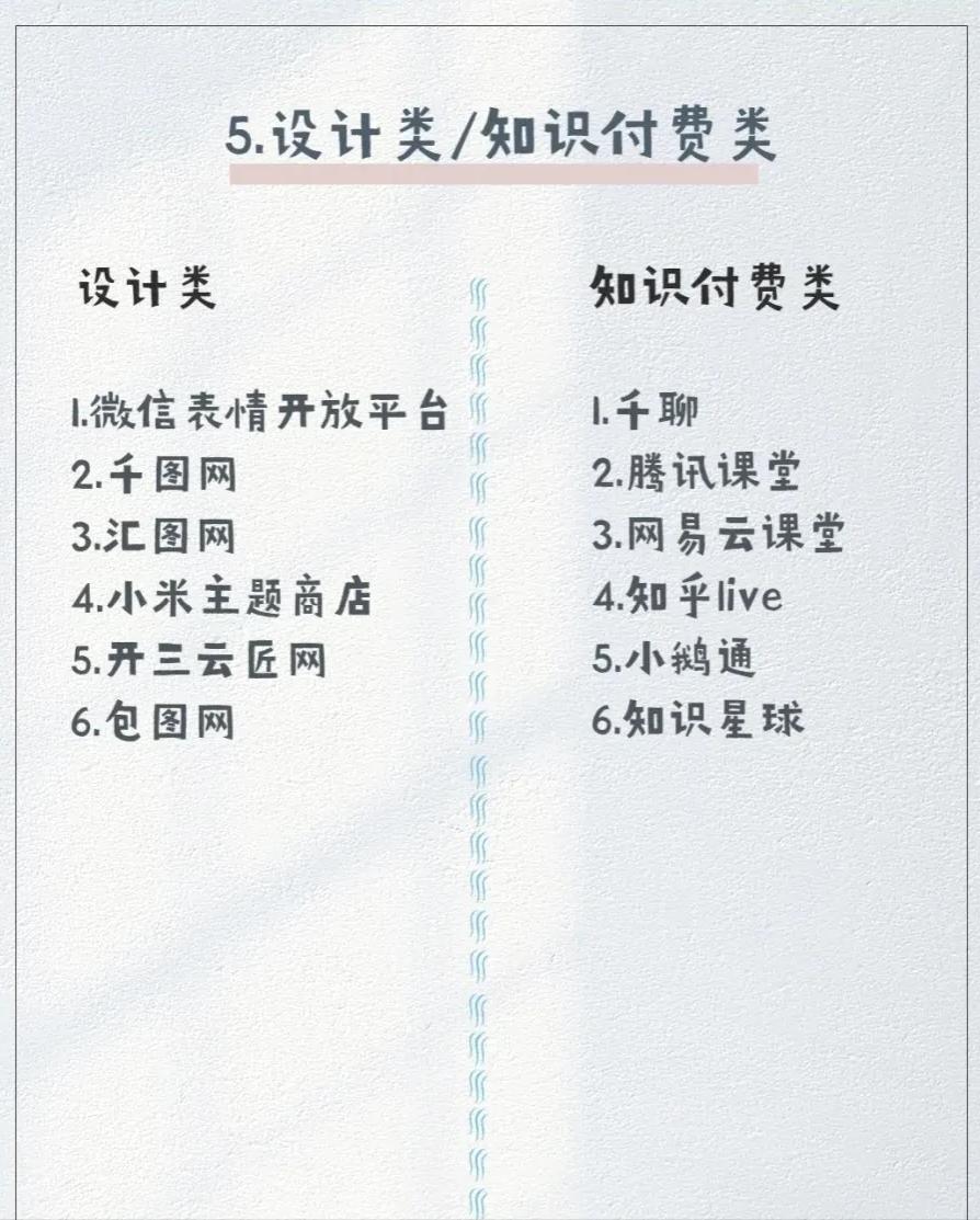 电商兼职副业平台,副业兼职平台和渠道