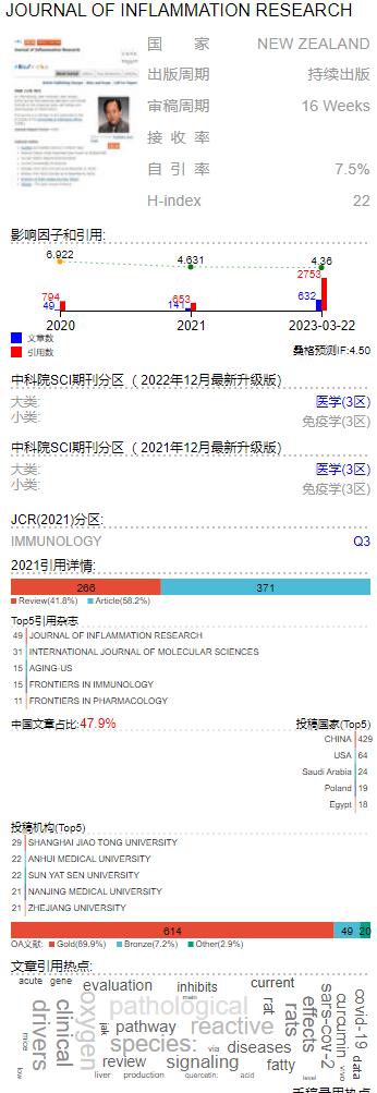 比较好投的sci期刊生信分析,journalofimmunologyresearch
