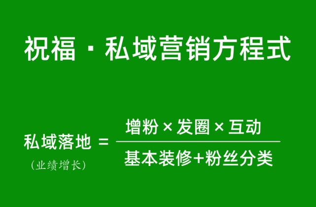 私域流量如何年入过亿,年终特稿第三集完整版