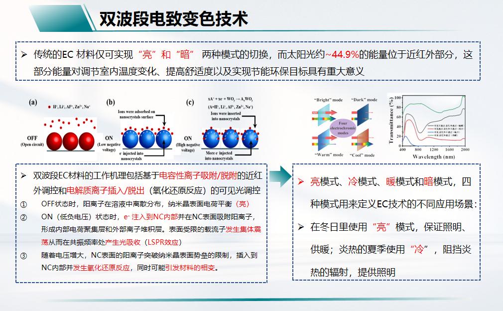 喜报荣获第一名,喜报蝉联第一等次