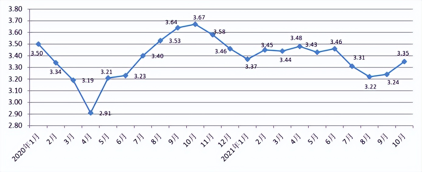 农田专项债券项目绩效目标设置表,高标准农田项目如何申报专项债