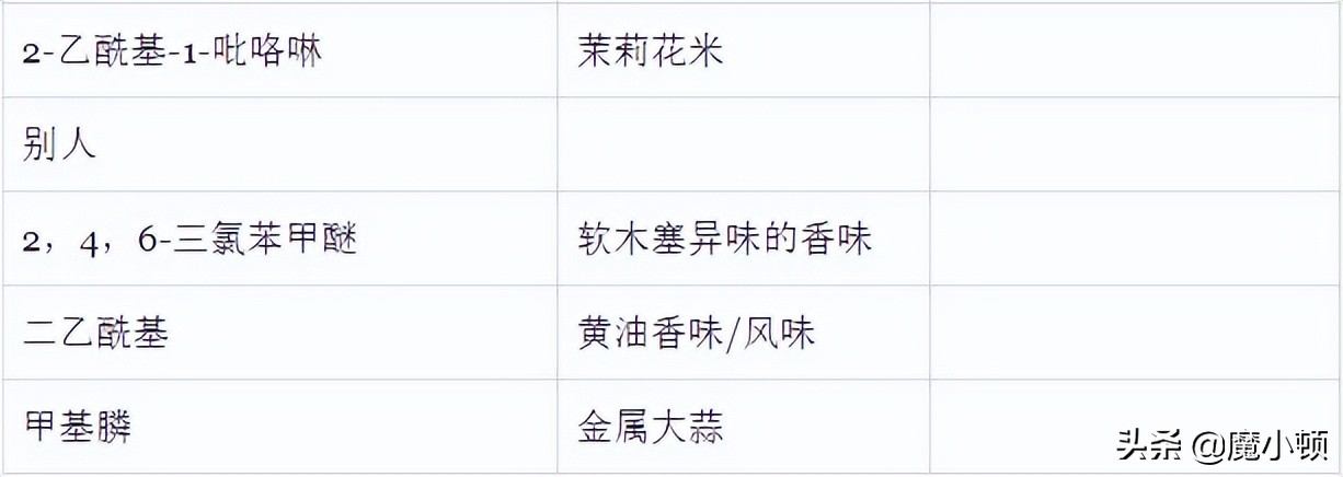 什么原因导致多囊卵巢,什么原因导致输卵管堵塞