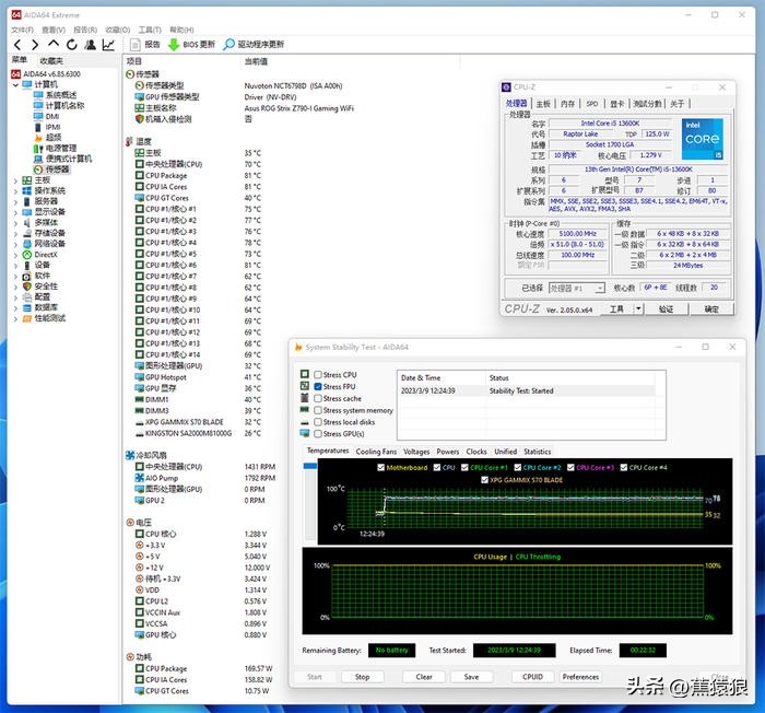 rog姘村喎z790瑁呮満,rogz790姘村喎涓绘満