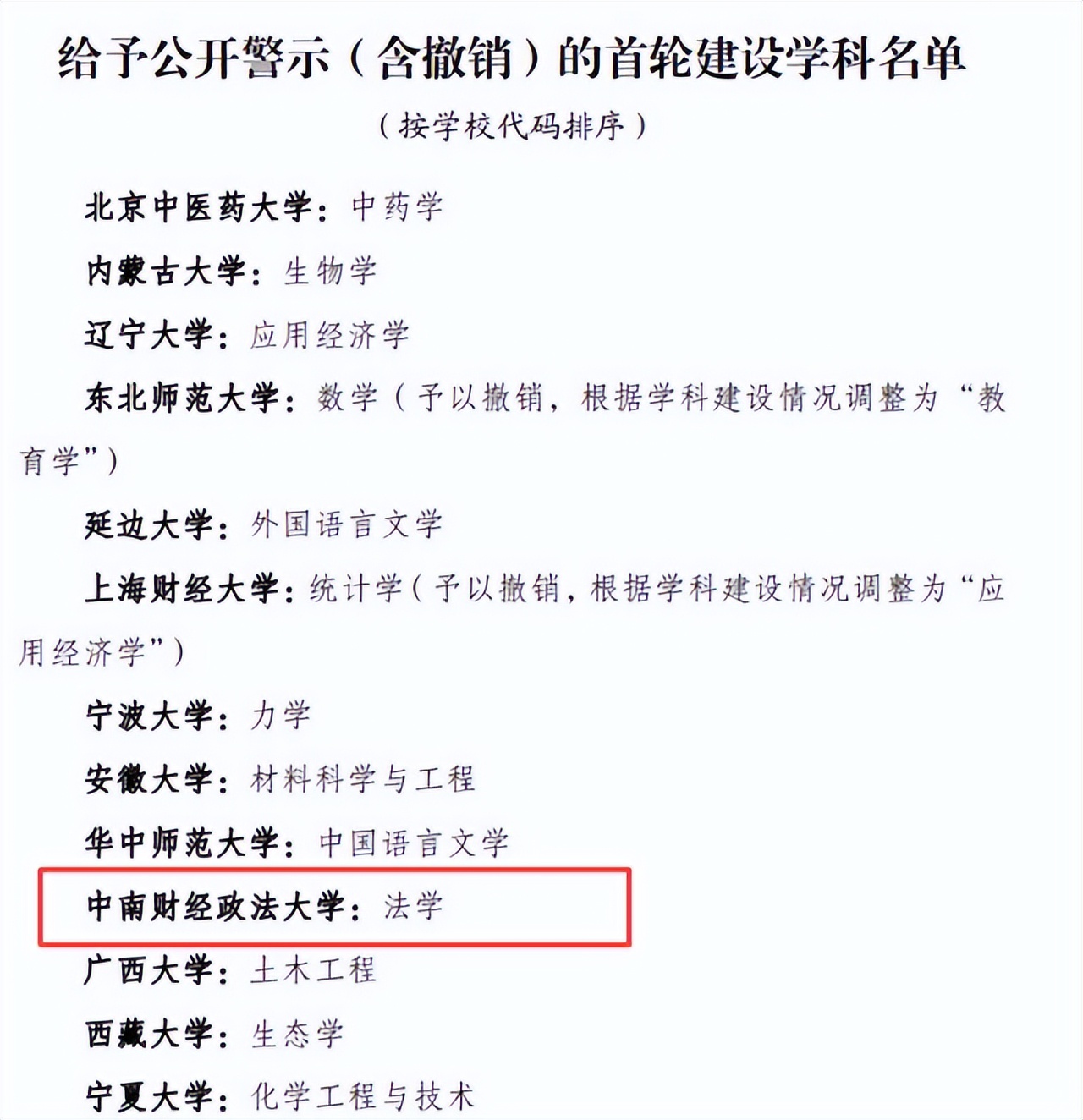中南财经政法大学的退步：就业下跌，学科被警告，出路何在
