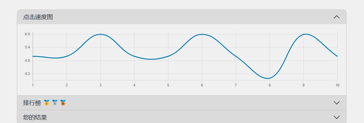 rog影刃3无线测评,rog鼠标影刃3怎么样