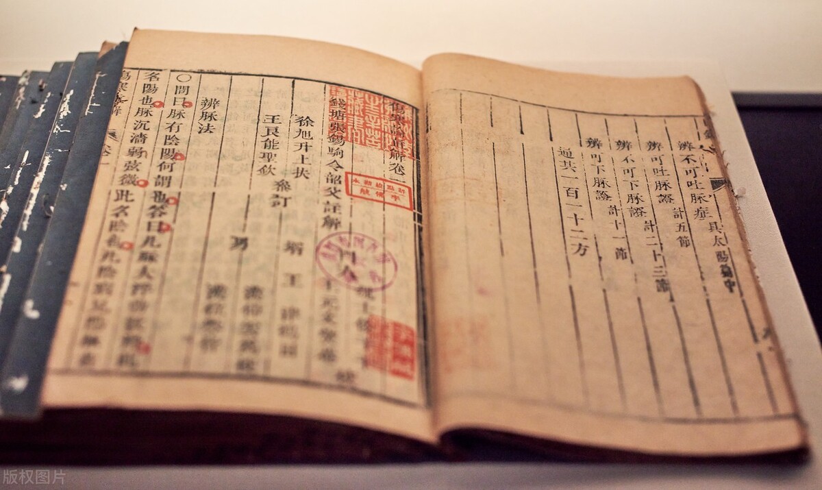 读懂中医经典古籍需要学习什么,中医古籍书目有哪些