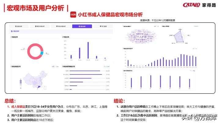 濠寸鍝佺墝寮曟祦绛栫暐,姣嶅┐鍝佺墝濡備綍绾夸笂绉嶈崏