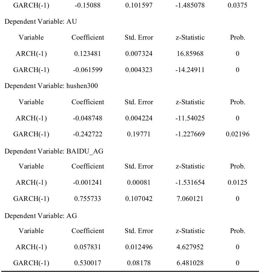 大数据时代下金价上涨,黄金白银股票走势与什么有关