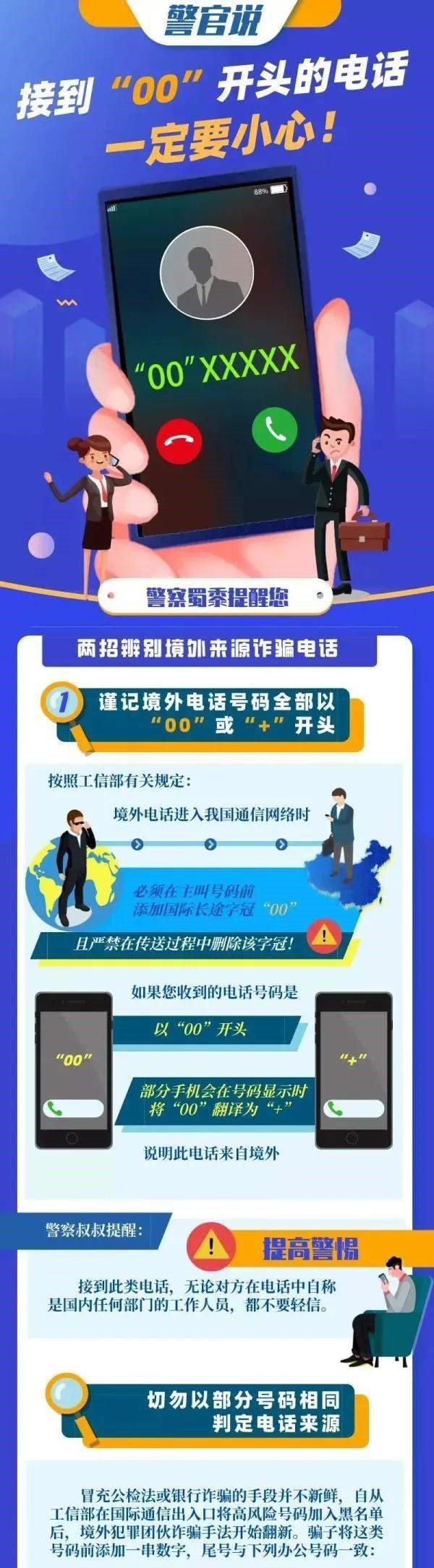 年关将至，*子骗**又换了形式，亲探*子骗**群