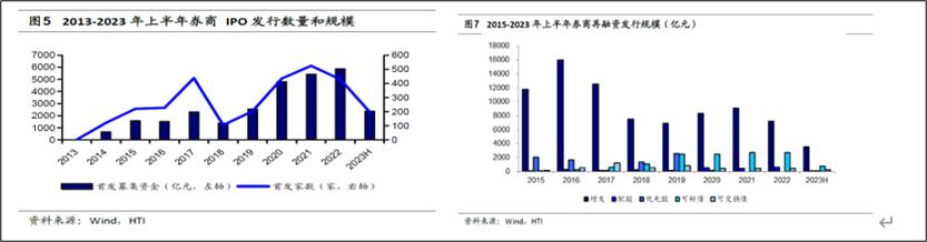 大额计提减值后走势,大额计提减值是利好还是利空
