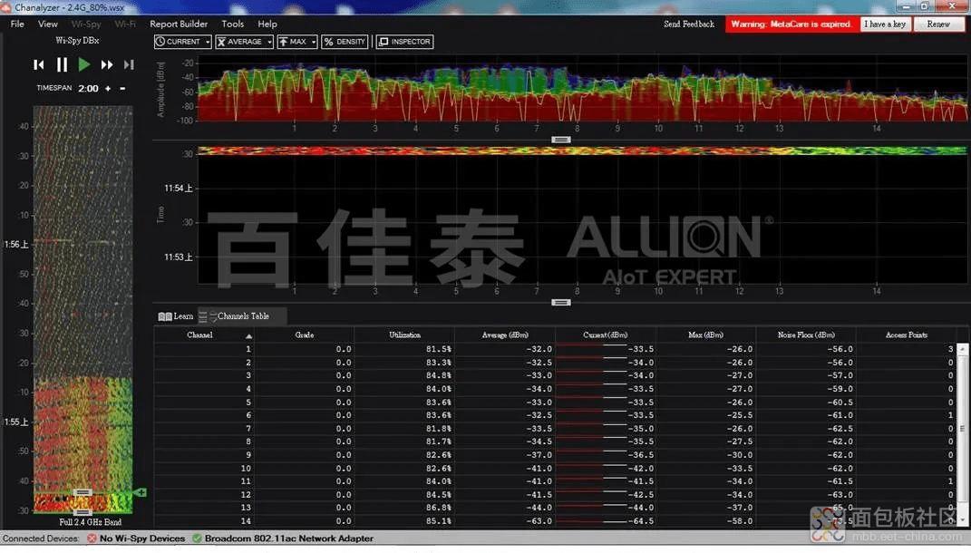 平板网络类型选4g的还是选wifi好,平板电脑用什么网络最好