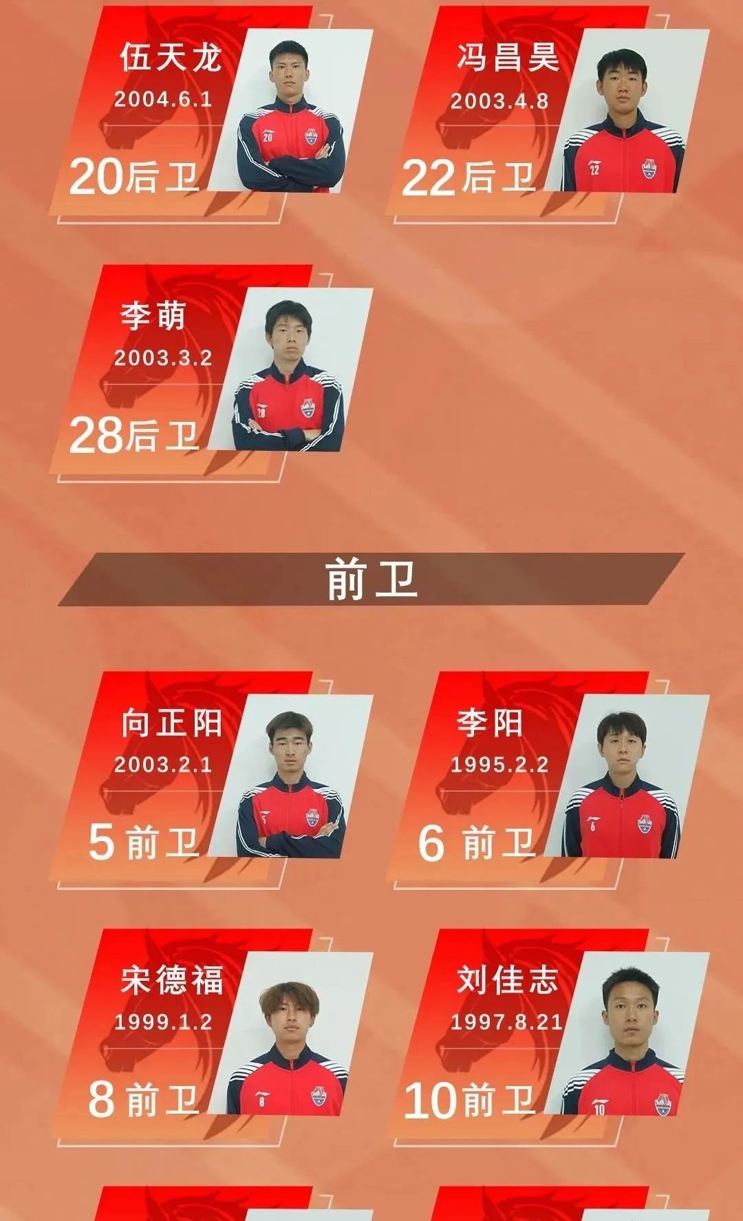 武汉业余足球队名单,武汉业余足球队伍