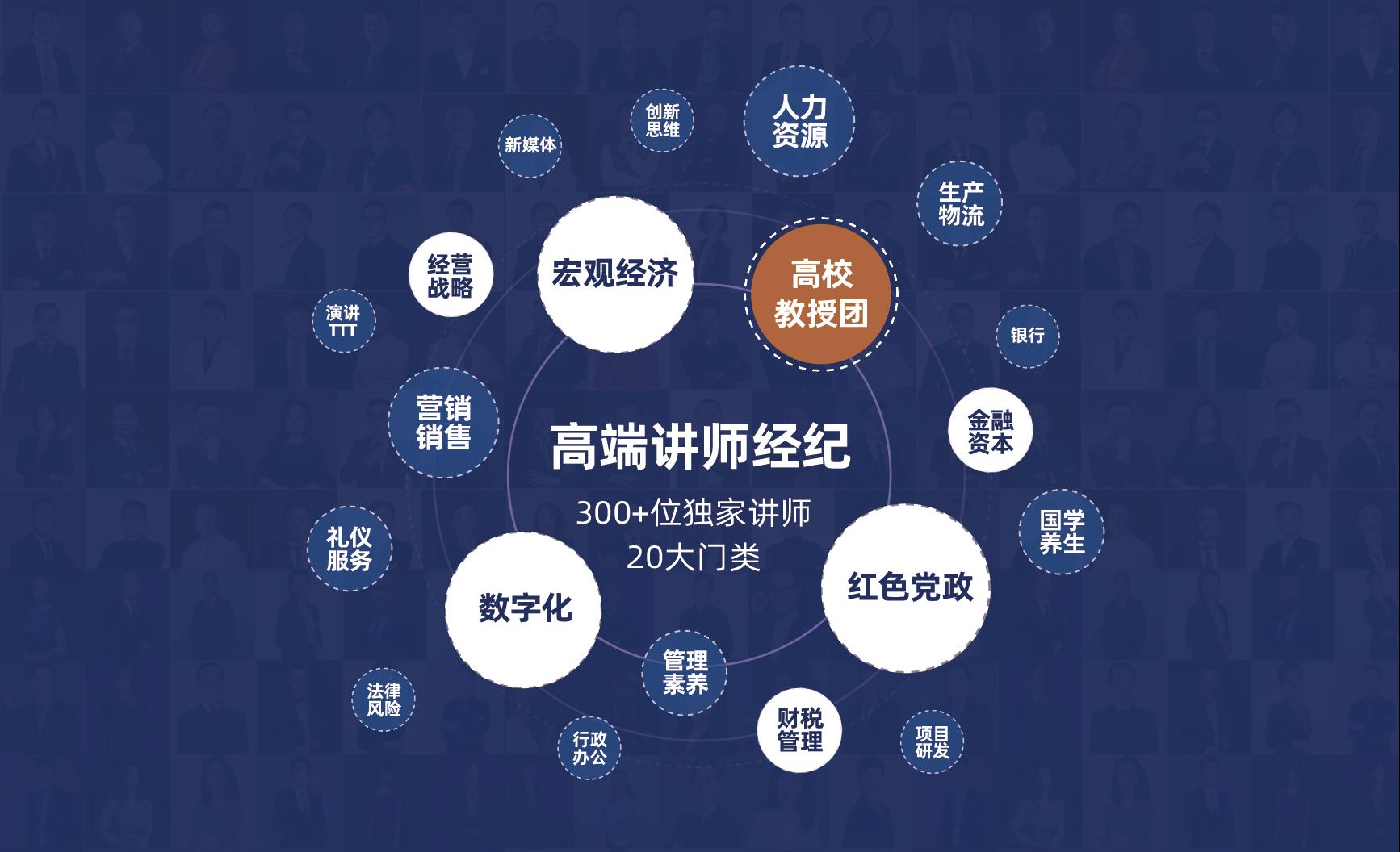 教育培训机构如何从夹击中突围,培训机构行业生存现状