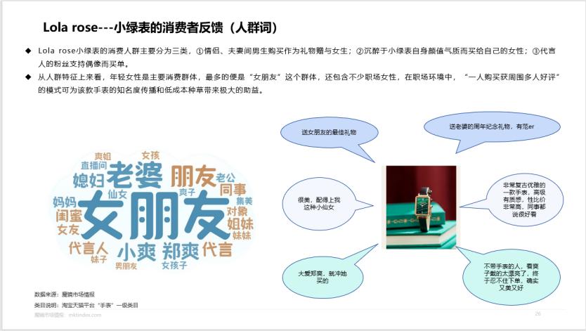 卡西欧黑金是王一博代言的吗,王一博卡西欧手表gshock