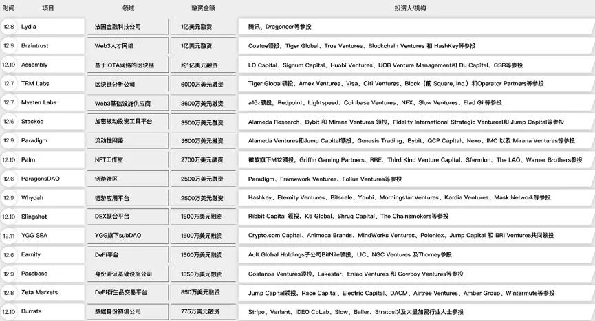 国产元宇宙游戏哪个靠谱,国产元宇宙游戏有哪些