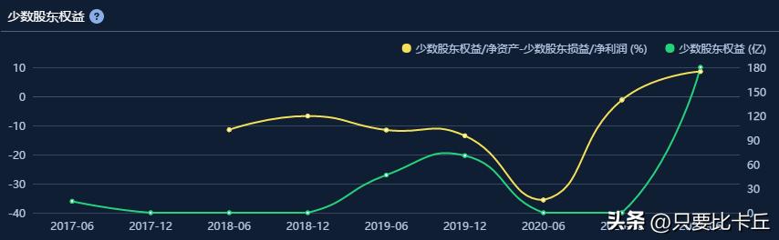 宝龙地产最新消息,宝龙地产最新情况
