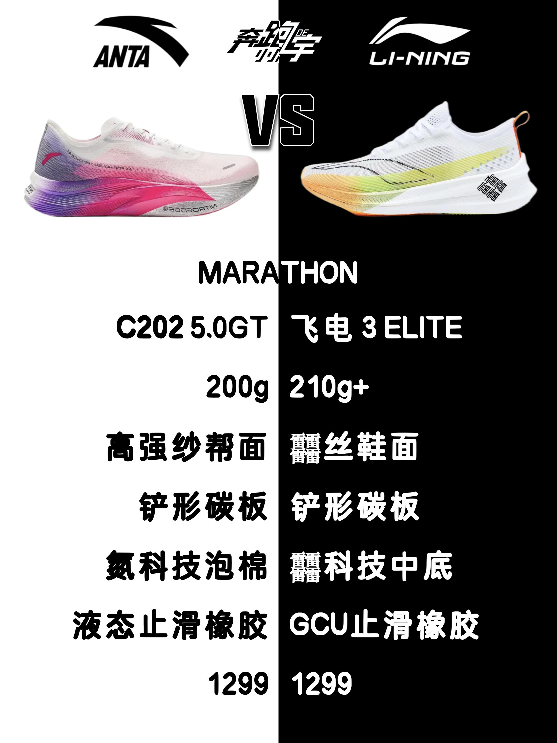 安踏创1.5跑鞋与李宁越影,儿童跑鞋李宁和安踏哪个好