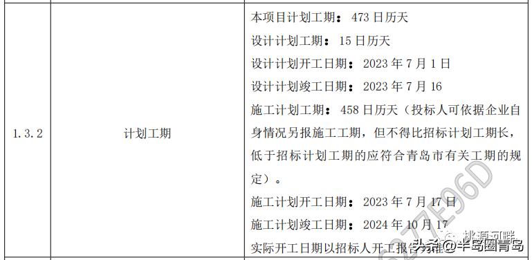 李哥庄百亿最新消息,李哥庄引进项目7亿