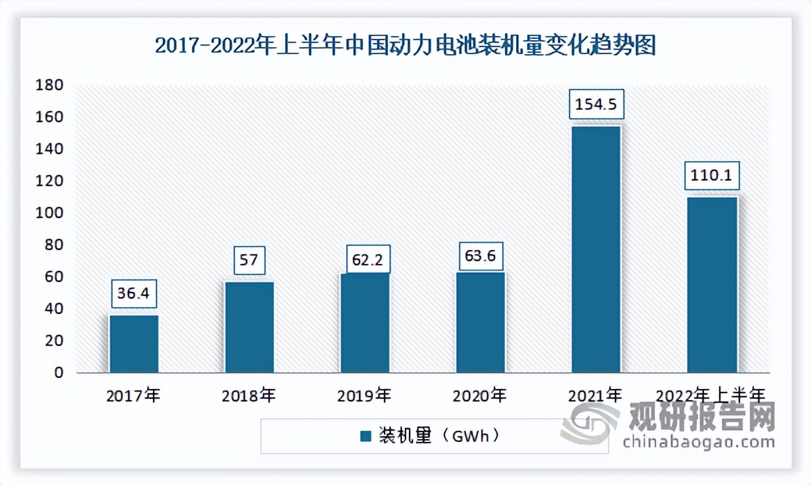 我国石墨烯矿的发展现状及展望,目前石墨烯产业发展前景