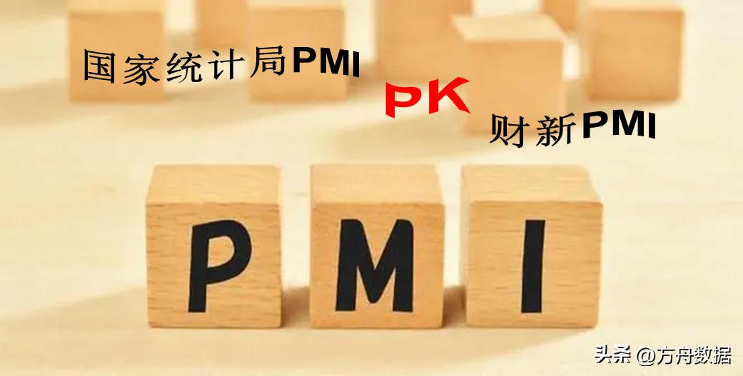 统计局pmi反弹,pmi国家统计局