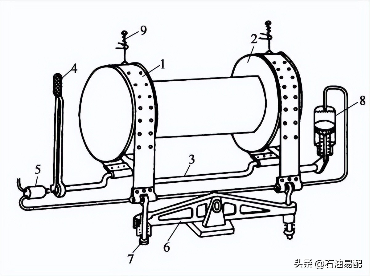 全套钻机有哪些,钻机系统构成