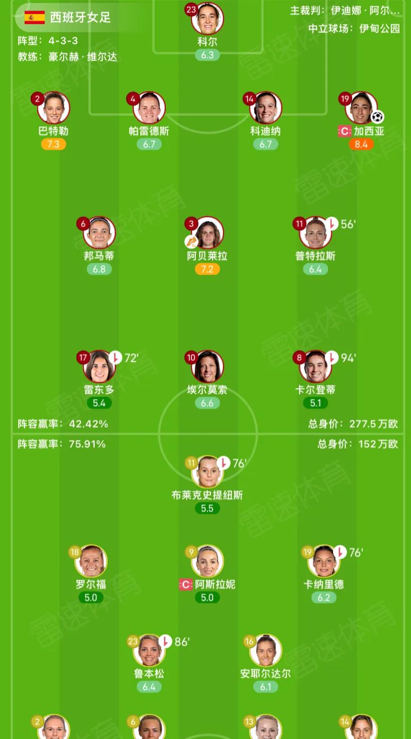 竞彩的分析,智慧足球竞彩