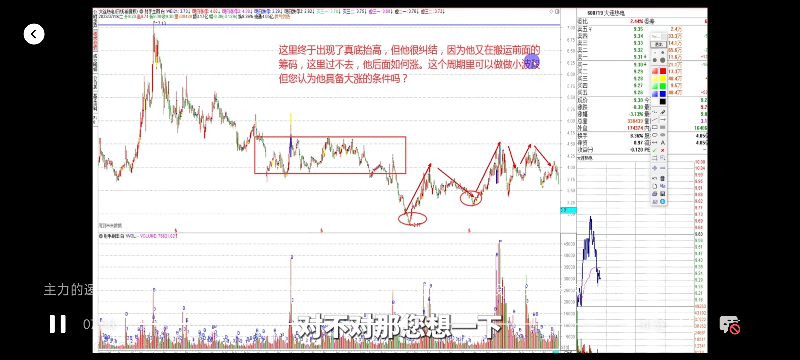 一个股票买入技巧,一个股票上涨逻辑