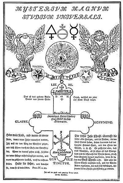 兄弟会成立的意义，学者如何看待，这与罗西克鲁亚宣言有何关系？