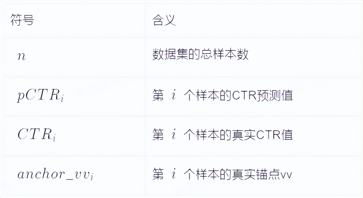 广告投放素材的方法论,广告优质素材分析