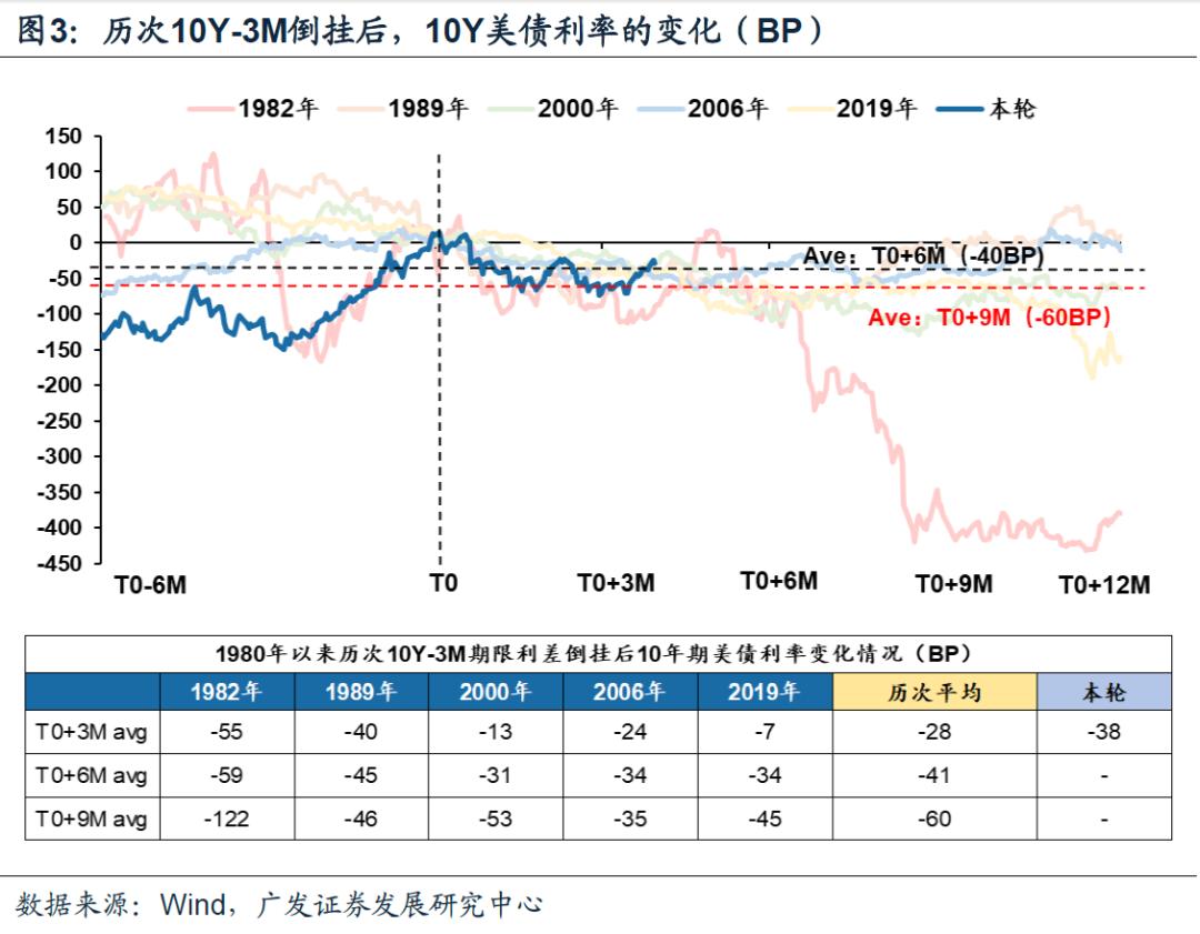 恒指失守27000点能源股全线走低,恒指跌破18000点