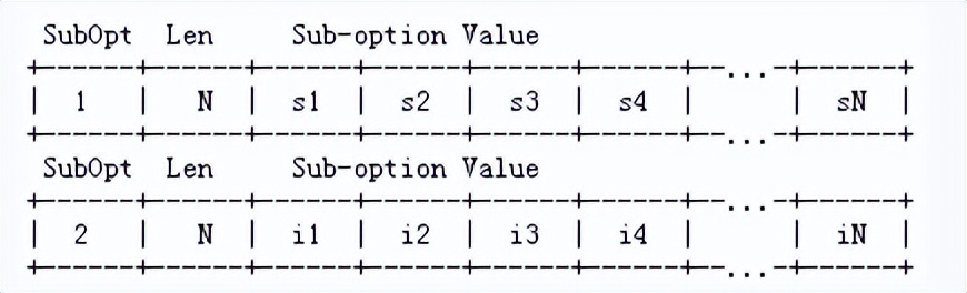 如何保障网络安全？防止MAC地址泛洪造成MAC地址表填满