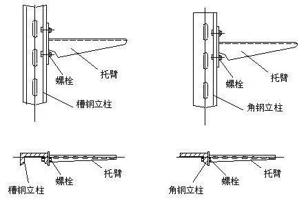 图解电缆桥架安装说明及流程步骤,整套电缆桥架安装施工流程及规范