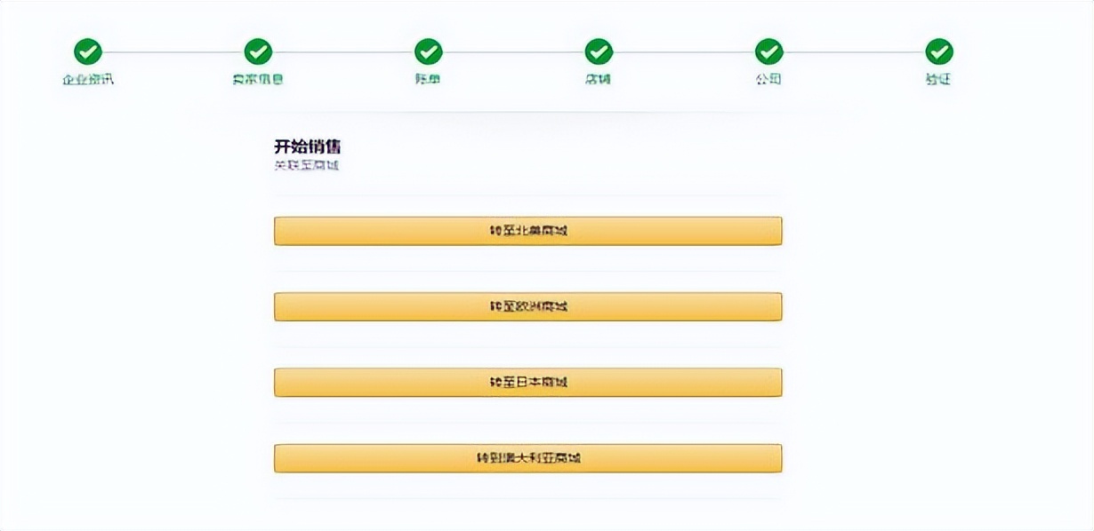 亚马逊开店流程和费用,亚马逊开店流程及费用新手
