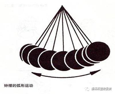 如何算是价值投资,何为价值投资定义