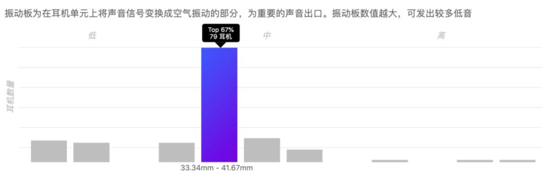 罗德麦克风一拖二监听使用方法,罗德麦克风日常使用