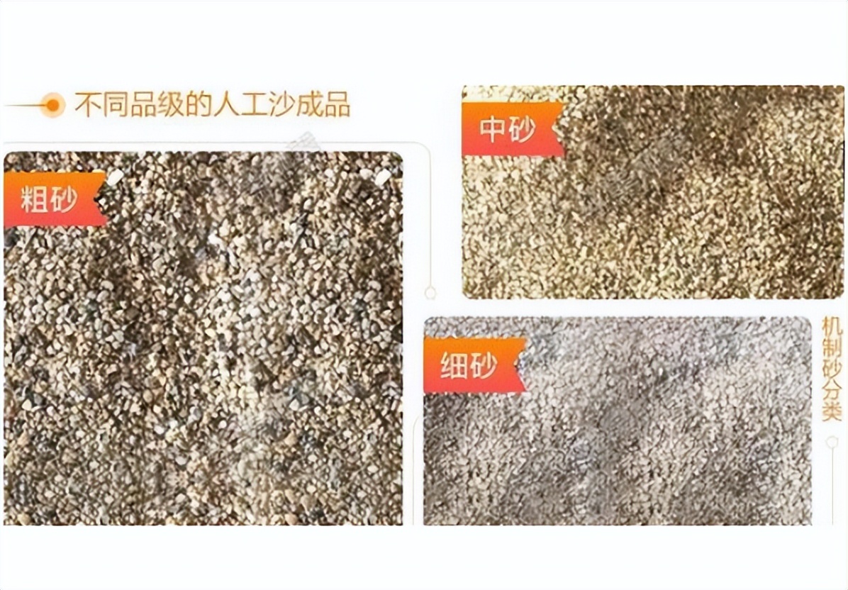 河沙为什么会暴涨,河砂稀缺