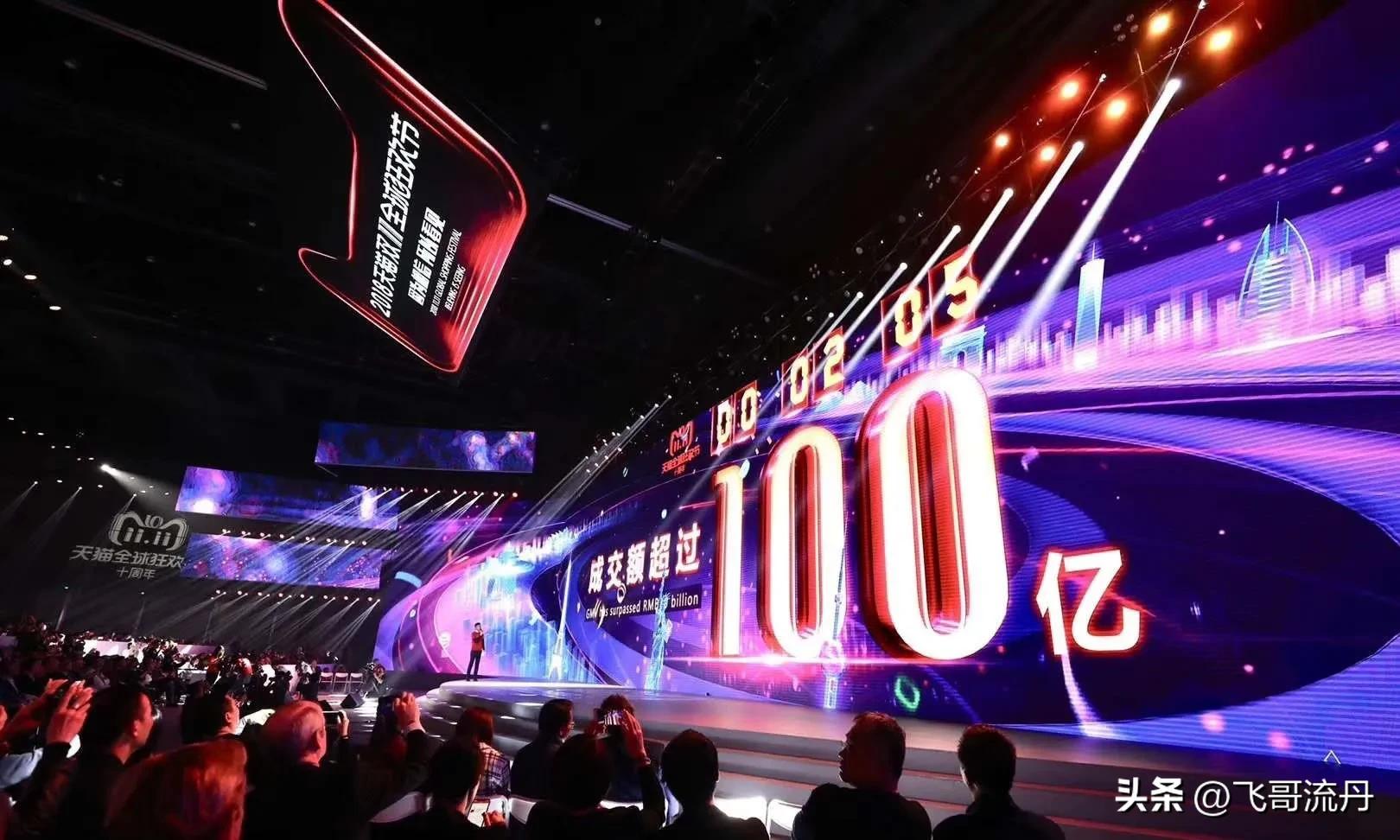 拼多多京东淘宝双十一数据,淘宝天猫双十一成交数据