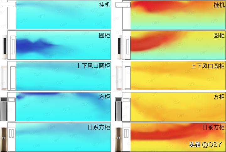 2023年买什么空调比较好,2023年空调推荐