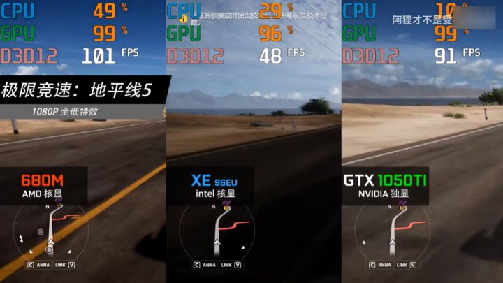 学生笔记本电脑推荐科普,开学季笔记本电脑选购指南