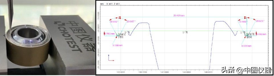 轴承轮廓度测量方法,轴承外圈测量技术