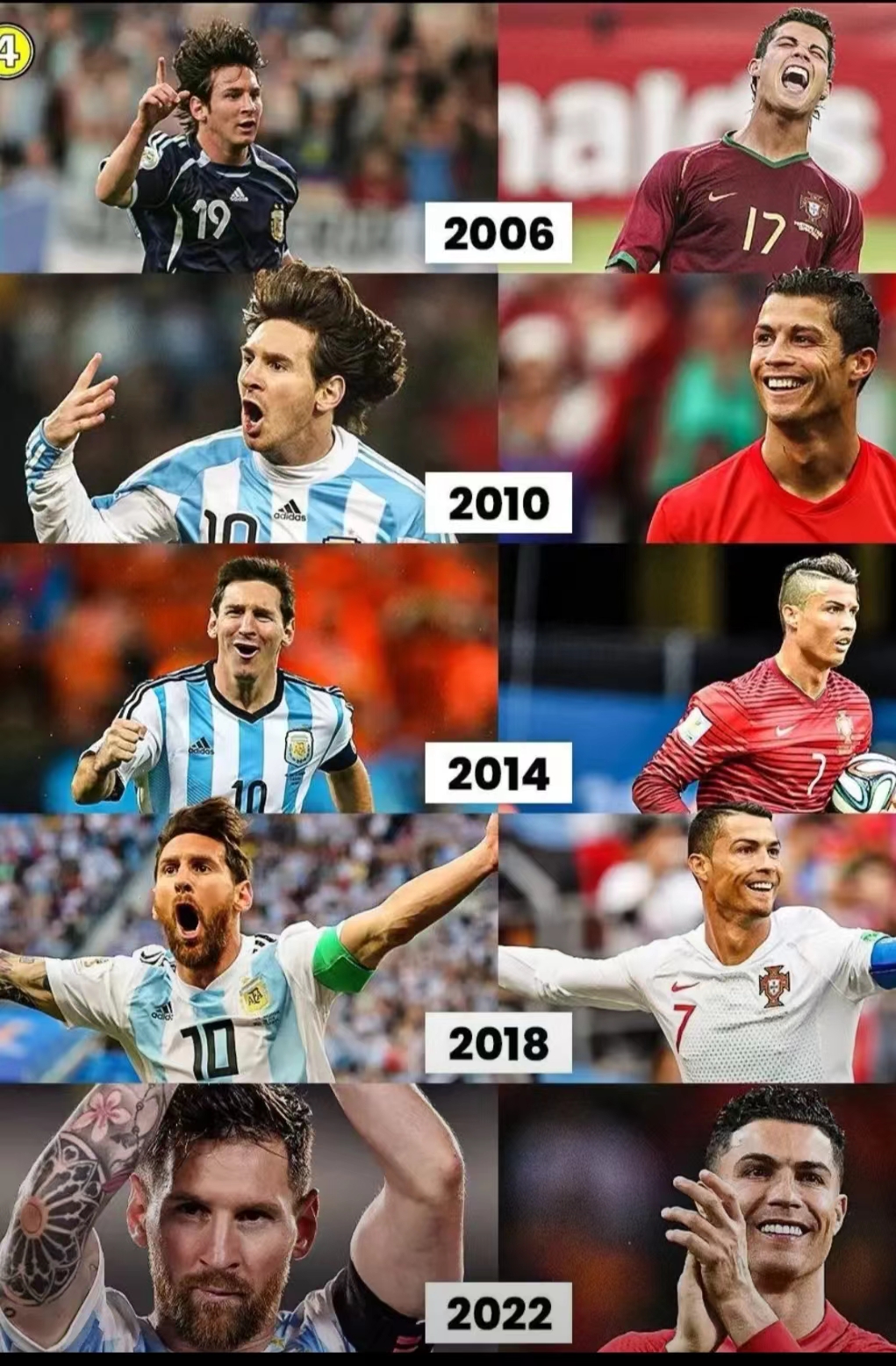 2022年卡塔尔世界杯全程回顾,2022卡塔尔世界杯经典回顾