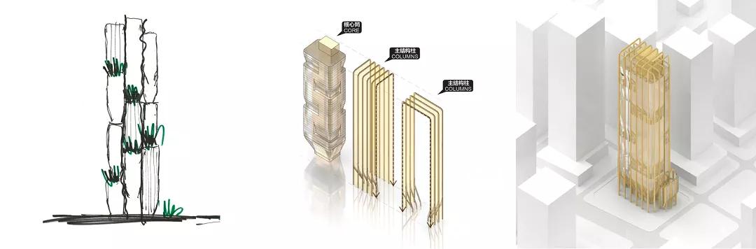 深圳前湾的金融中心,前湾金融总部大楼