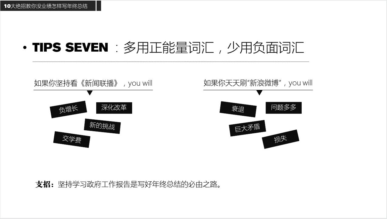 采购员年终总结范例,听完领导年终总结感想