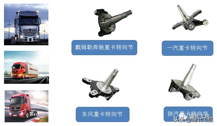 湖北三环锻造有限公司航拍,国家制造业单项冠军企业