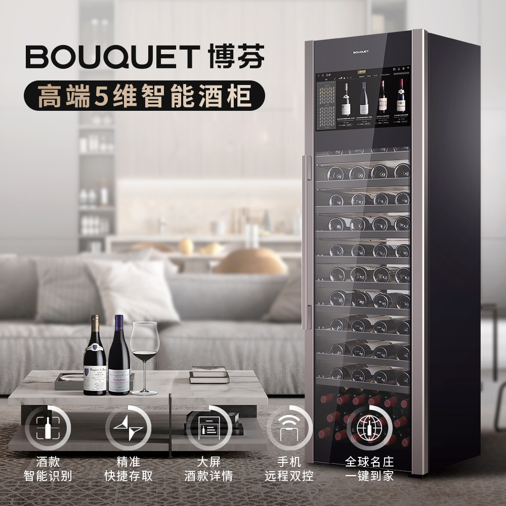 读懂勃艮第,勃艮第进行时