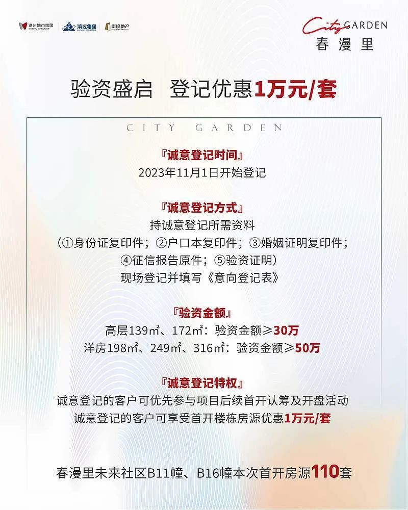 未来社区湖州,湖州德清未来社区