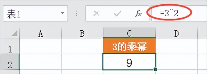乘幂公式是什么,一个数乘幂怎么算