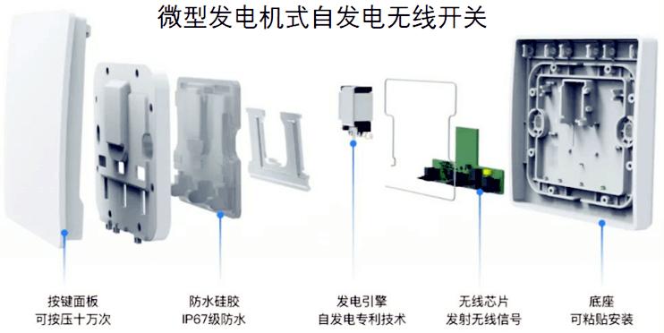 华普微CMT2119A在智能马桶动能开关中的应用