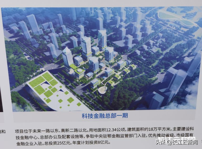 武汉新城中轴线重大启动项目,新地标武汉10大新城