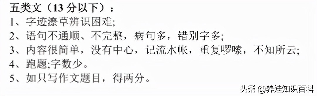 四年级孩子作文不会写怎么引导,孩子三年级写作文不会写该怎么办